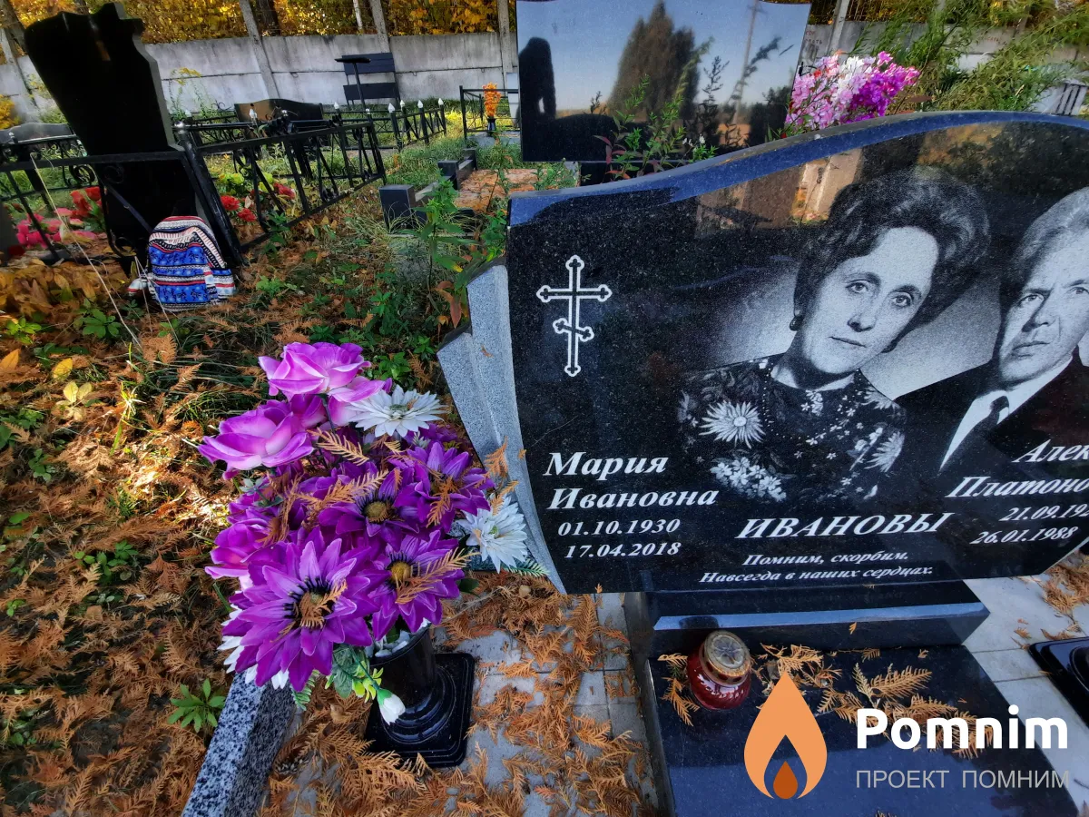 Иванова Мария Ивановна
