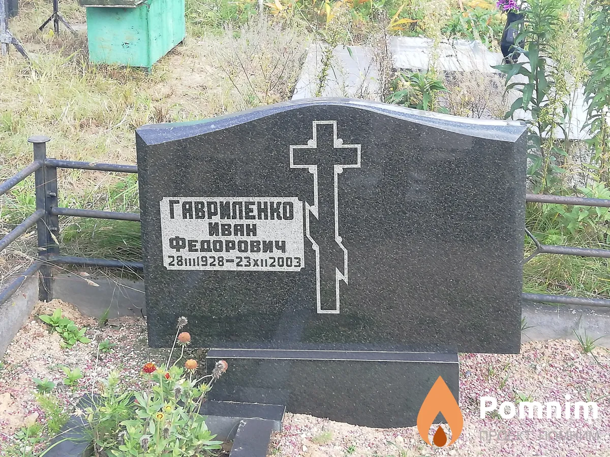 Гавриленко Иван Федорович