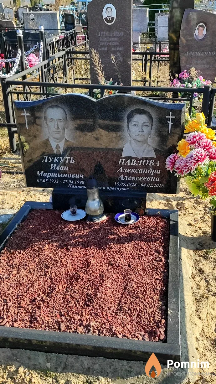 Лукуть Иван Мартынович