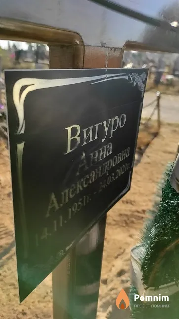 Вигуро Анна Александровна