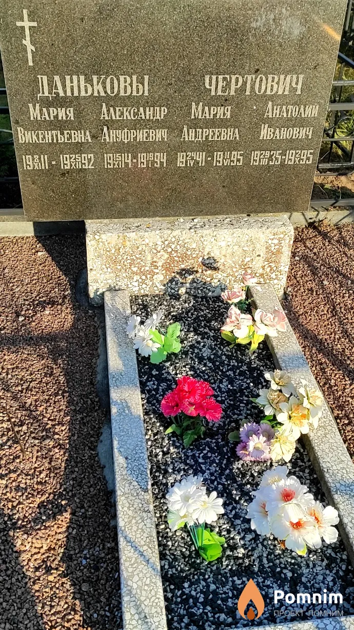Данькова Мария Викентьевна