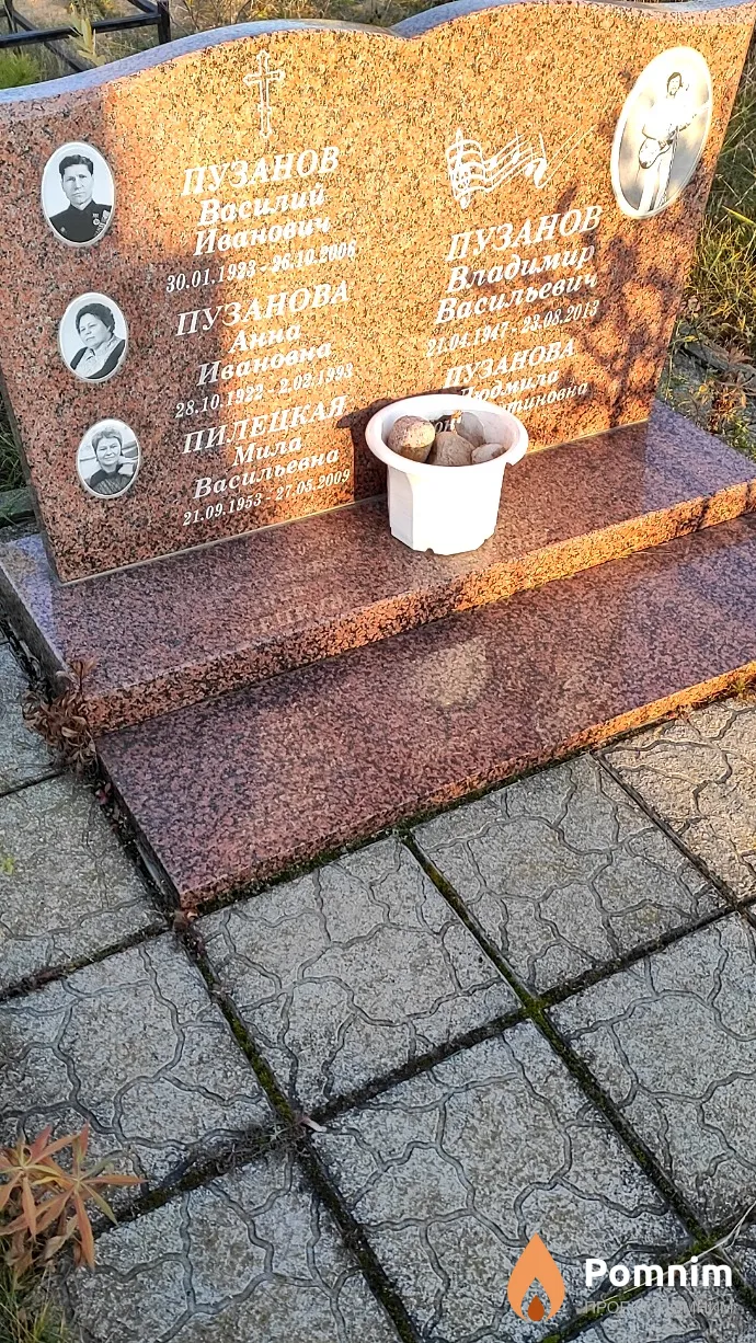 Пузанова Анна Ивановна