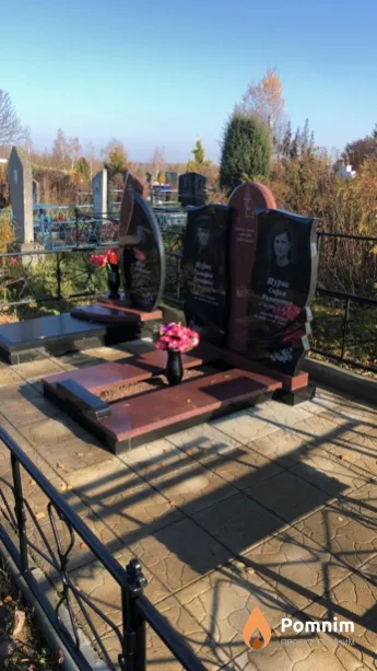Щурик Софья Романовна
