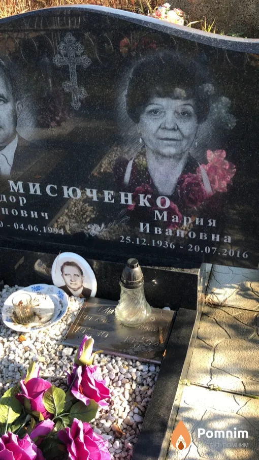 Мисюченко Мария Ивановна