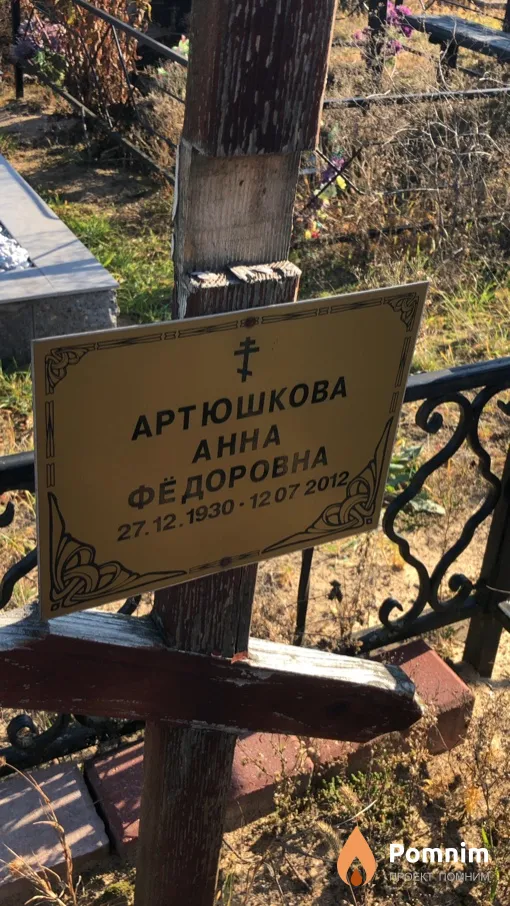Артюшкова Анна Федоровна
