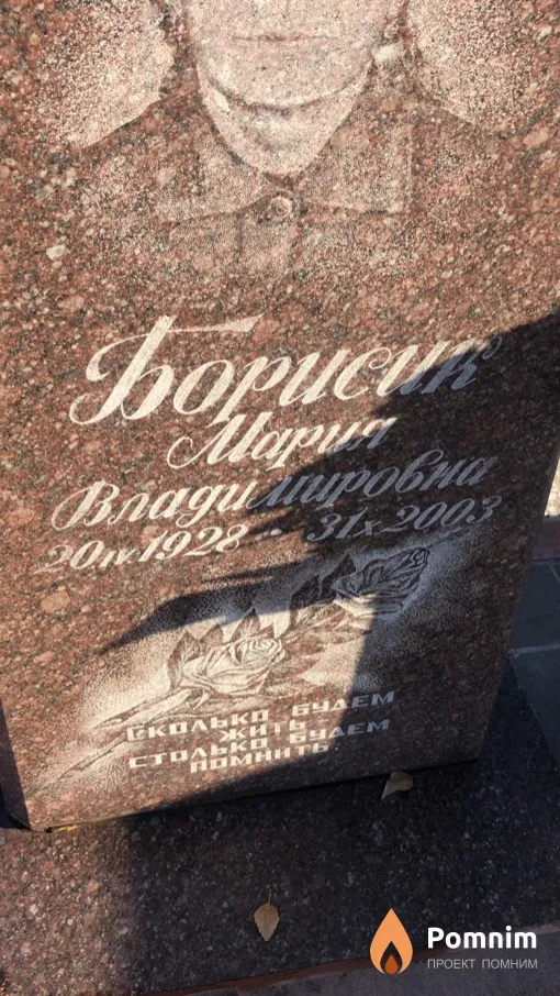 Борисик Мария Владимировна