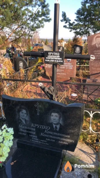 Крупко Мальвина Ивановна