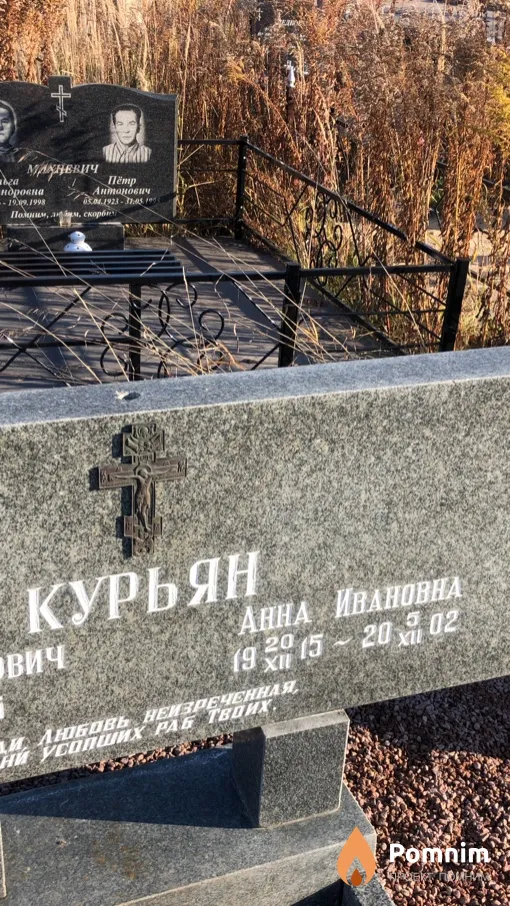 Курьян Анна Ивановна