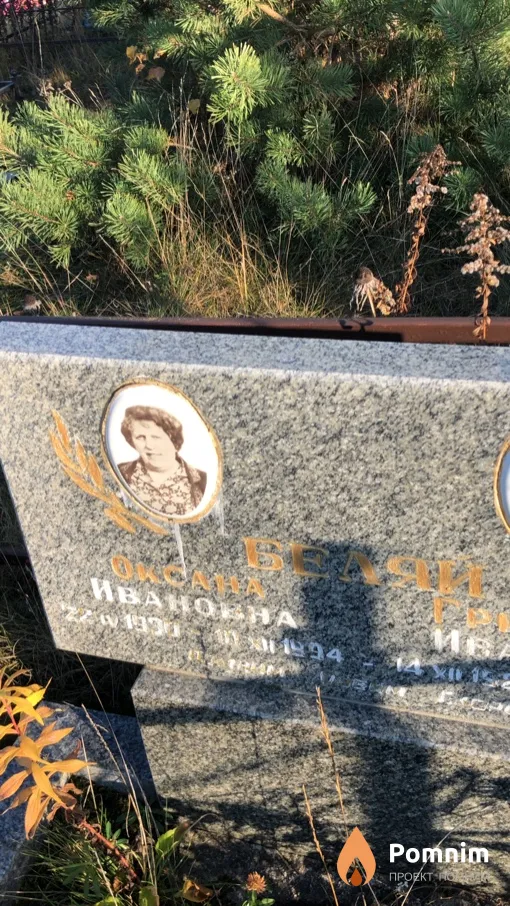 Беляй Оксана Ивановна