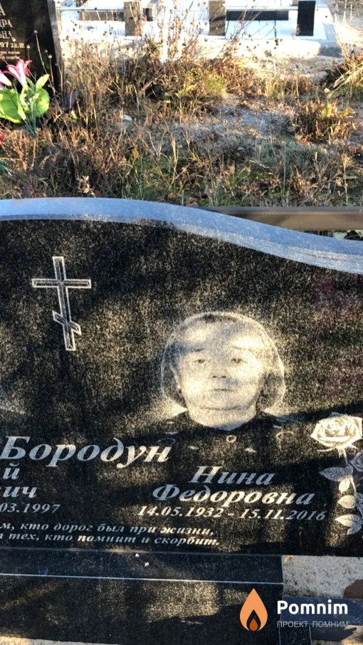 Бородун Нина Федоровна