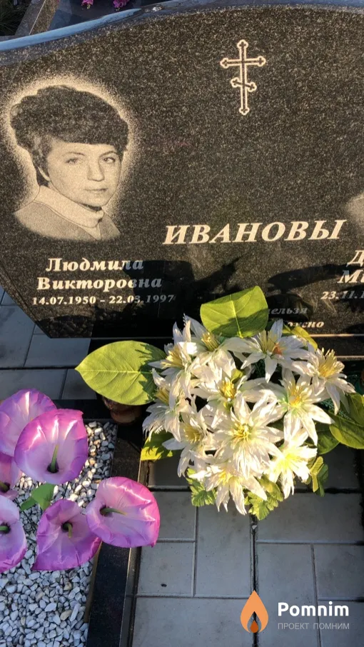 Иванова Людмила Викторовна