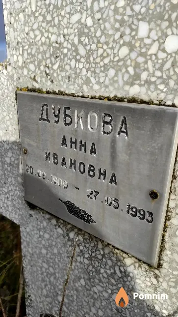 Дубкова Анна Ивановна