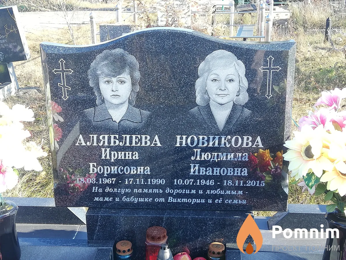 Аляблева Ирина Борисовна