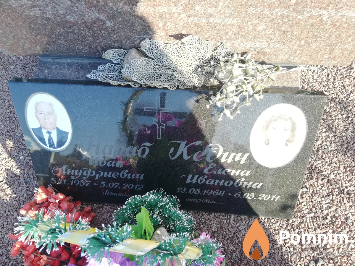 Кедич Елена Ивановна
