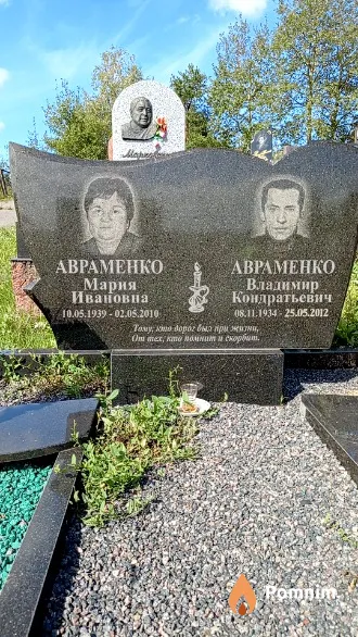 Авраменко Мария Ивановна