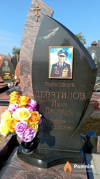 Девятилов Иван Петрович