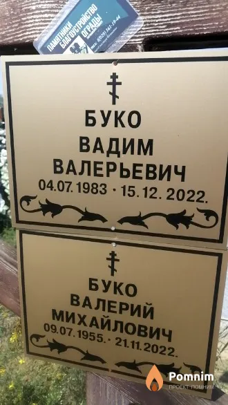 Буко Вадим Валерьевич