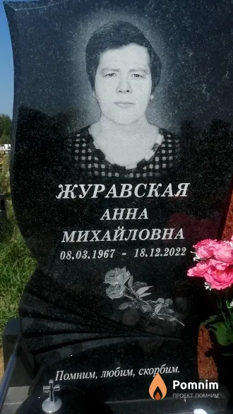 Журавская Анна Михайловна