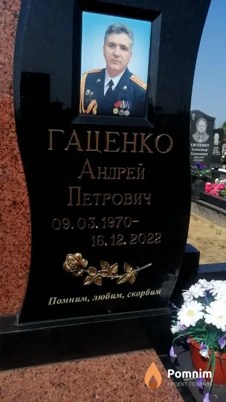 Гаценко Андрей Петрович
