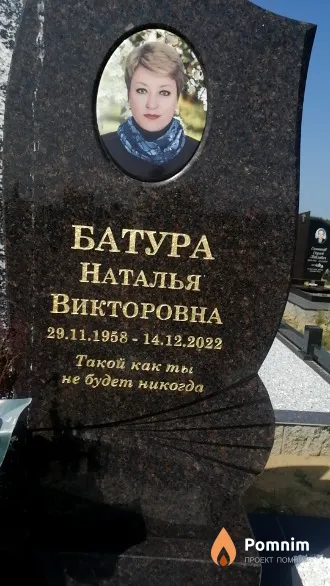 Батура Наталья Викторовна