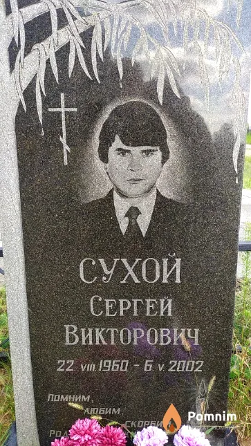 Сухая Анна Николаевна