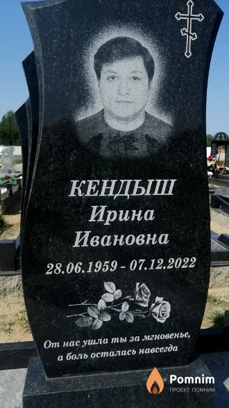 Кендыш Ирина Ивановна