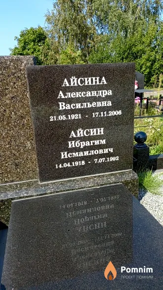 Айсина Александра Васильевна