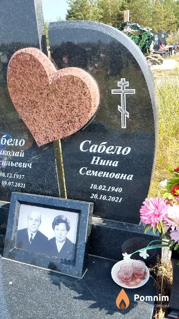 Сабело Нина Семеновна