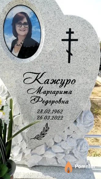 Kancypo Маргарита Федоровна