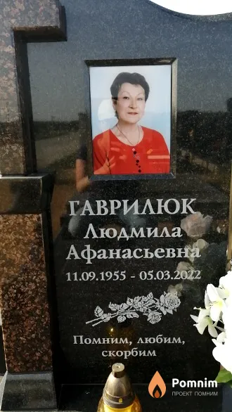 Гаврилюк Людмила Афанасьевна