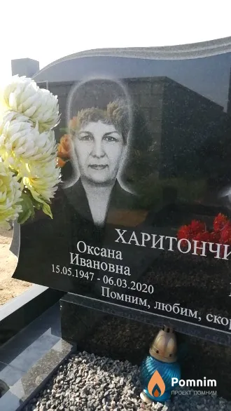 Харитончик Оксана Ивановна