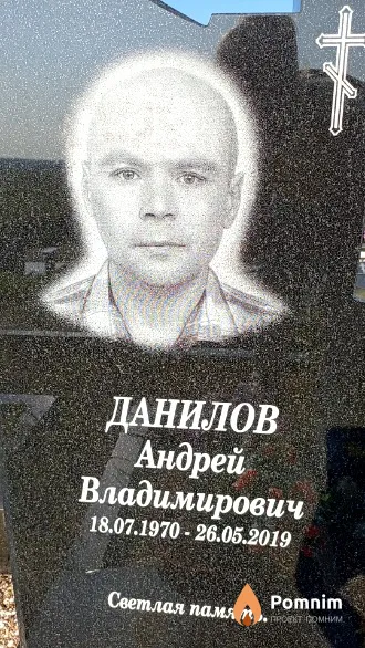 Данилов Андрей Владимирович