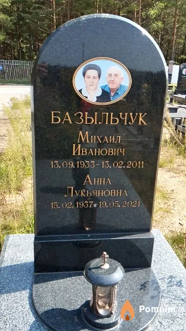 Базыльчук Анна Лукьяновна