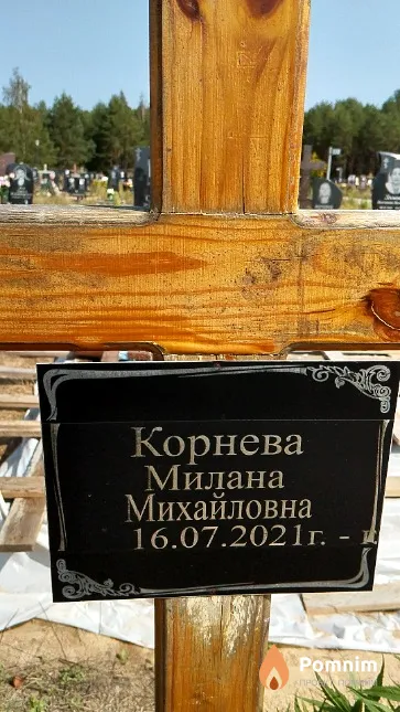 Корнева Милана Михайловна