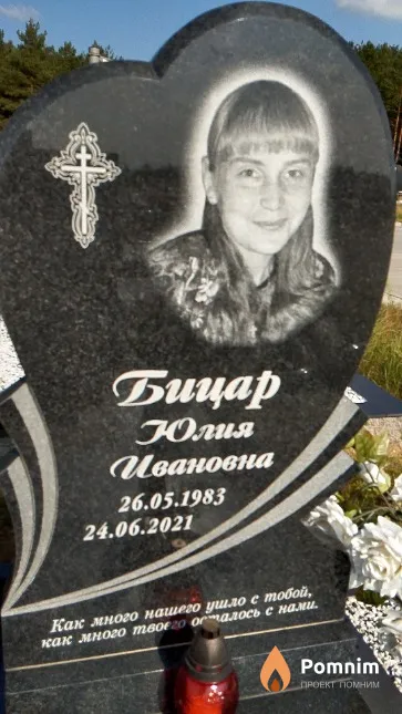 Бицар Юлия Ивановна