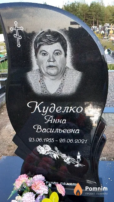 Куделко Анна Васильевна