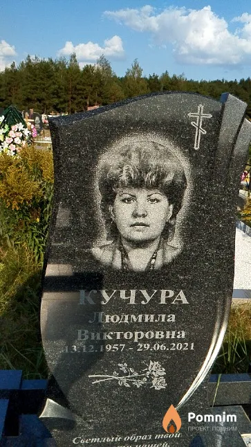 Кучура Людмила Викторовна