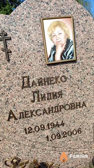 Дайнеко Лидия Александровна
