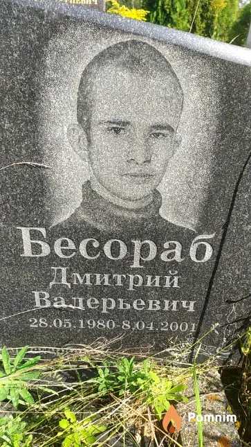 Черкас Мария Михайловна