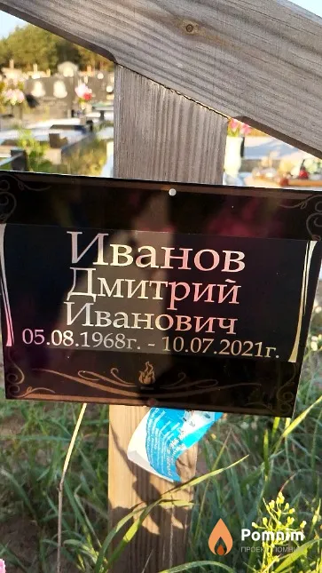 Иванов Дмитрий Иванович