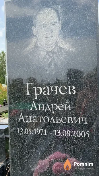 Грачев Андрей Анатольевич