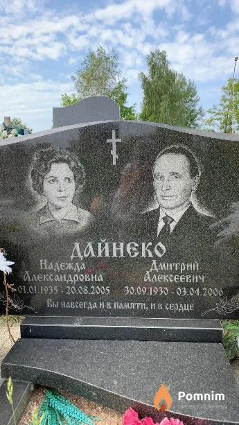 Дайнеко Надежда Александровна