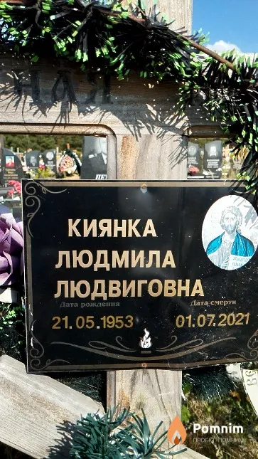 Киянка Людмила Людвиговна