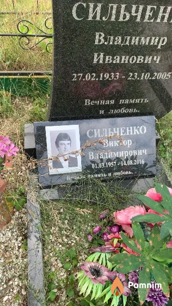 Сильченко Виктор Владимирович