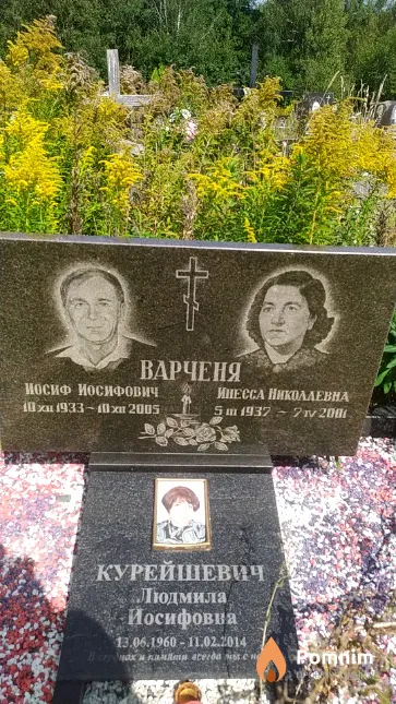 Варченя Инесса Николаевна