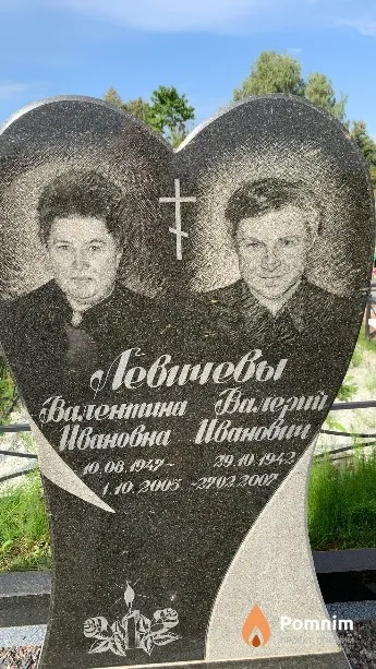 Левичева Валентина Ивановна