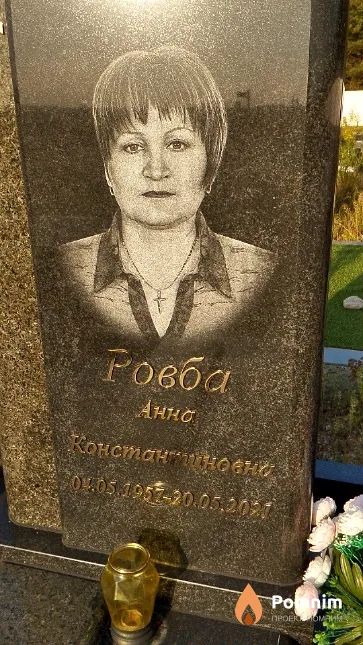 Ровба Анна Константиновна