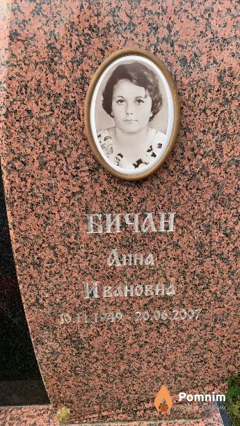 Бичан Анна Ивановна
