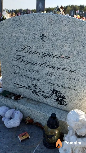 Боровская Виктория