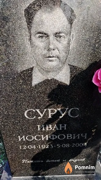 Сурус Полина Константиновна
